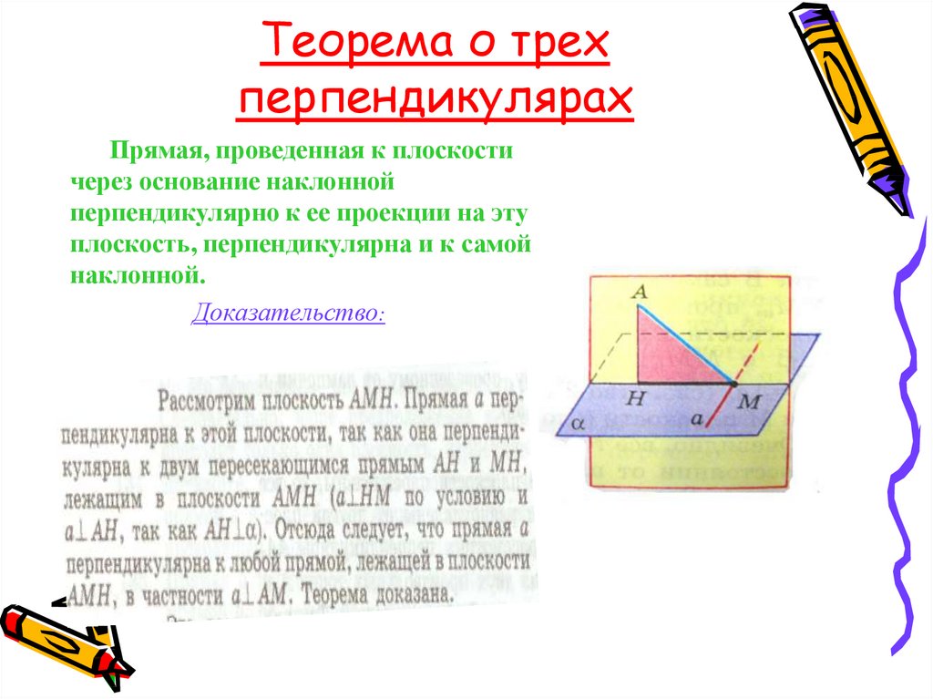 Теорема о трех перпендикулярах рисунок