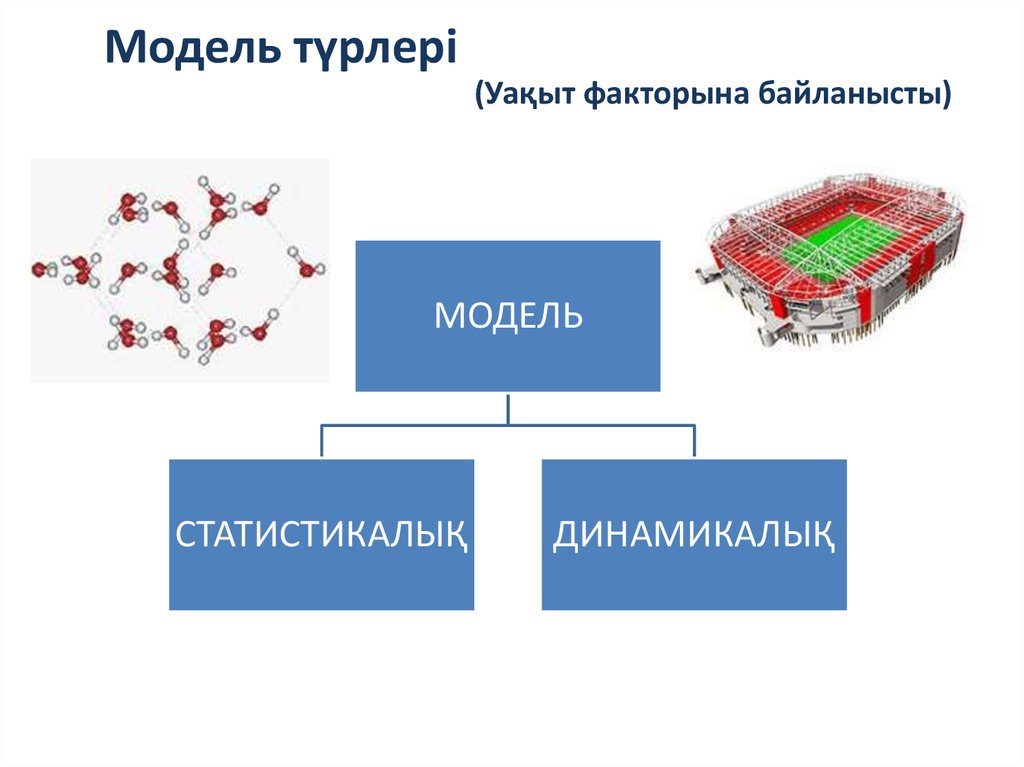 3д модельдеу презентация