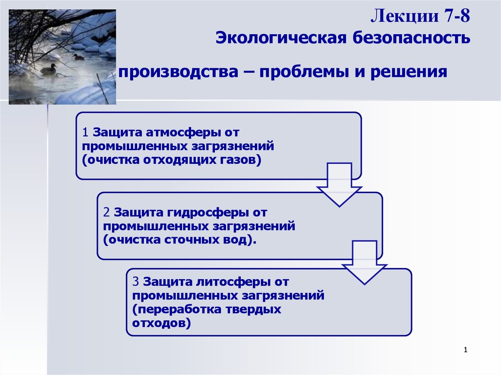 Вызванное производство