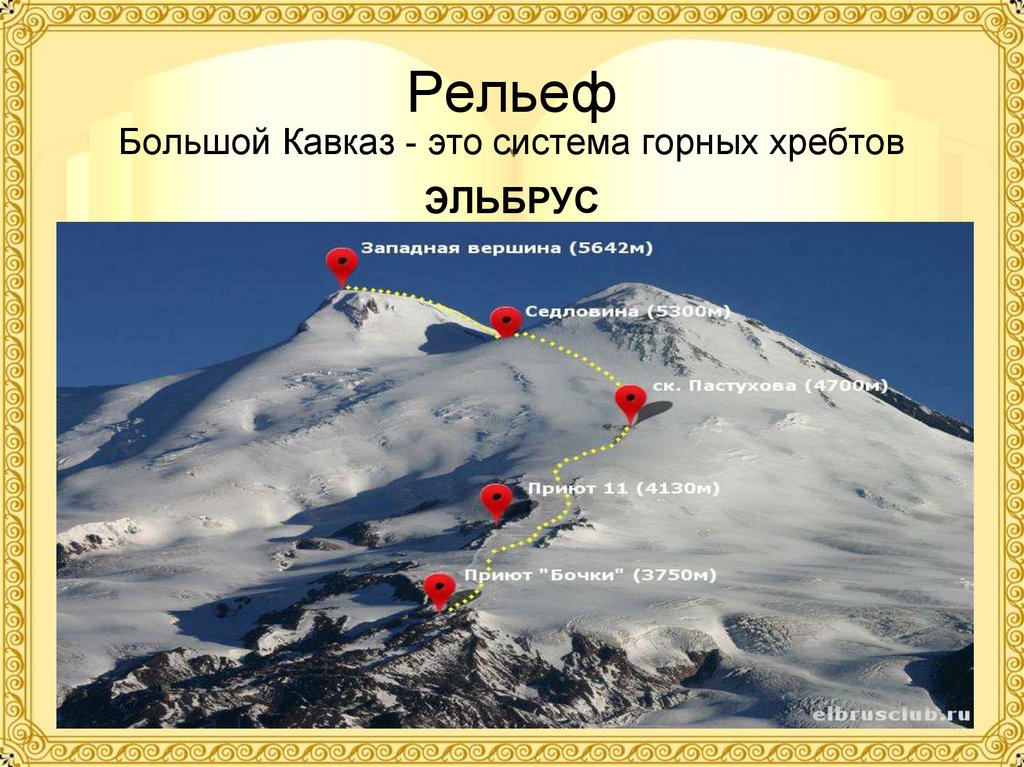 Эльбрус гора где находится фото