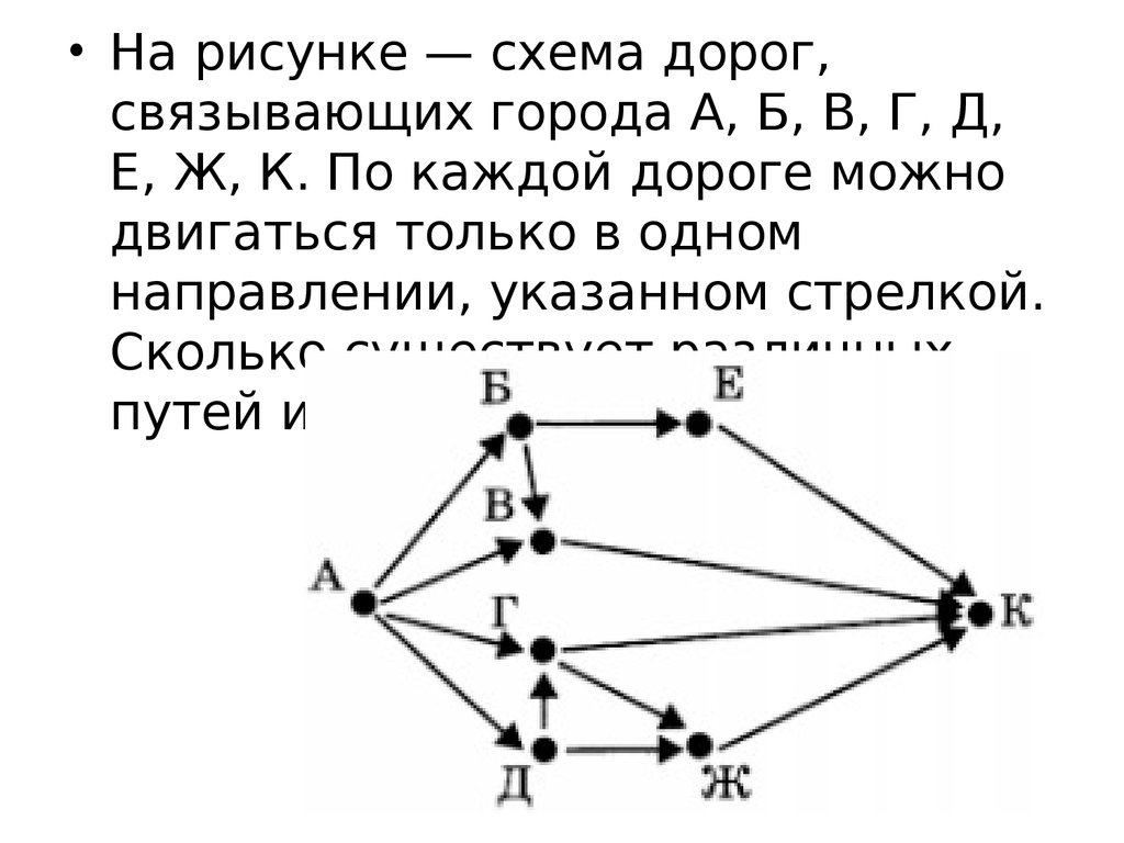 На рисунке схема дорог abcdefgh. На рисунке схема дорог связывающих. Схема дорог Информатика. Анализ информации представленной в виде схем. Схема рисунок.