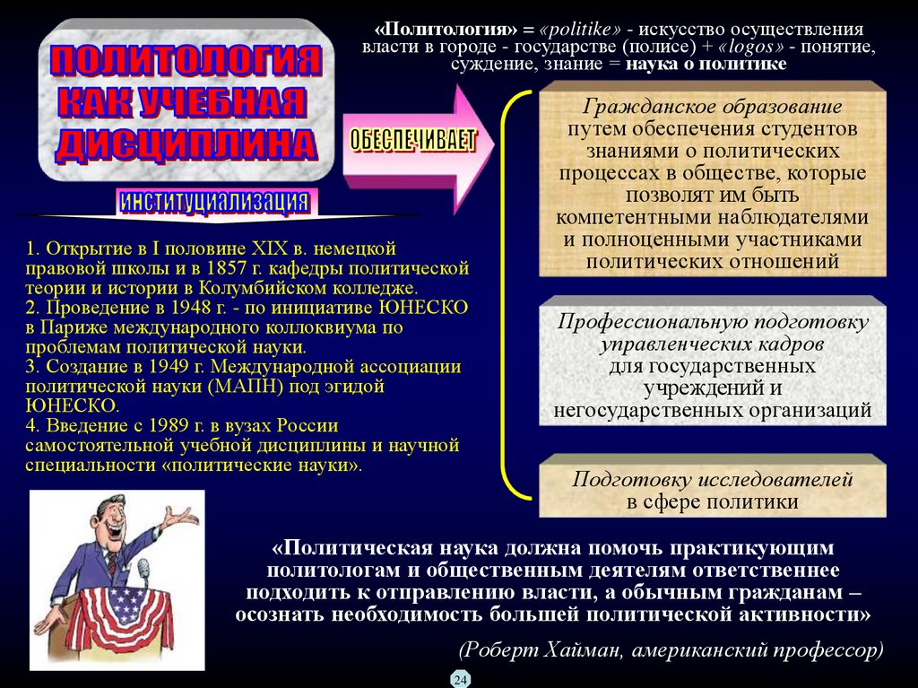 Политический доклад. Политология как учебная дисциплина. Политология презентация. Политология как учебная дисциплина обеспечивает:. Политология как наука презентация.