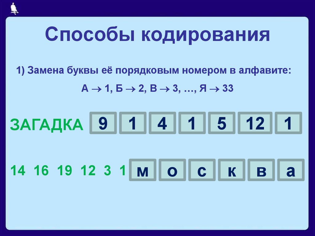 Z номер буквы в алфавите. Алфавит русский с номерами букв. Алфавит с порядковым номером букв. Порядковые номера букв русского алфавита. Буквы русского алфавита по номерам.