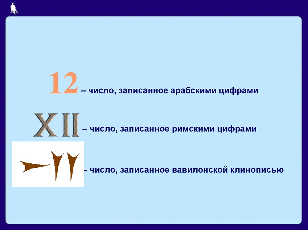 Как называют знак в разных странах. Мир коду презентация. Как выглядят арабские цифры от 1 до 10. В мире кодов. В мире кодов 5 класс рефераты.