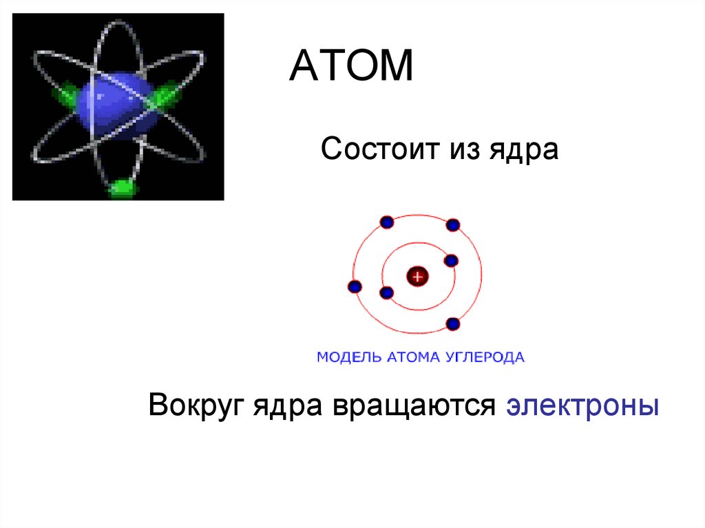 Ядро атома образуют. Из чего состоит ядро атома. Из чего состоит ядро электрона. Атом состоит из ядра и электронов. Из чего состоит атом.
