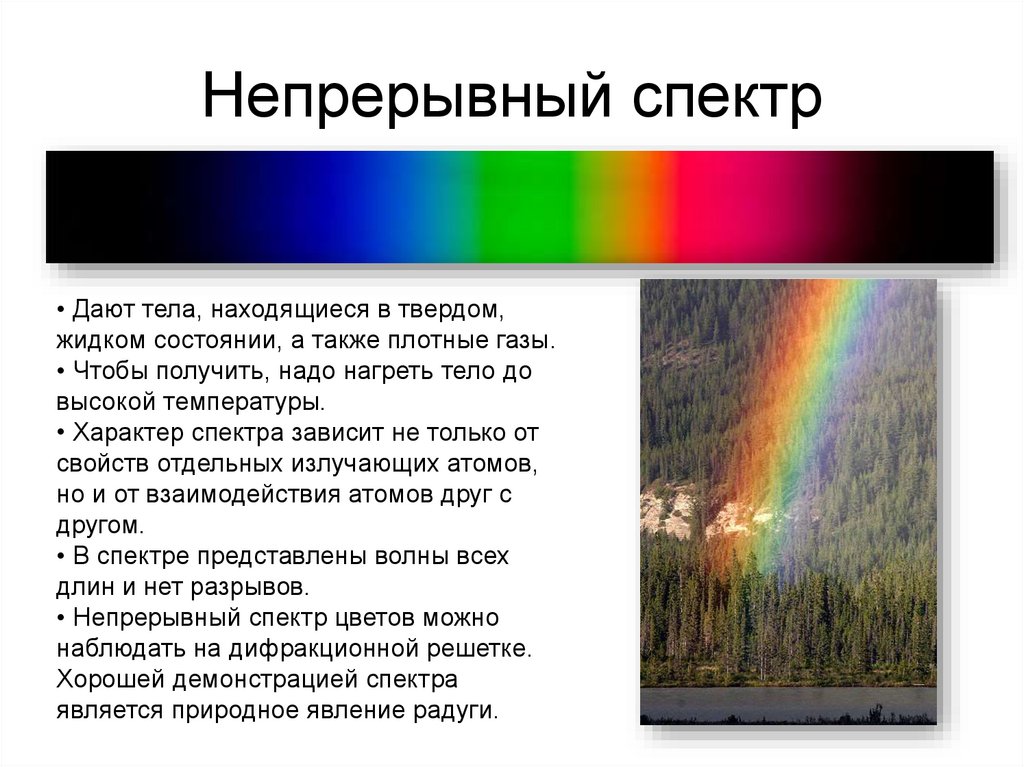 В каком случае можно наблюдать сплошной спектр. Непрерывные спектры излучения. Непрерывный спектр излучения. Что дает непрерывный спектр. Сплошной спектр.