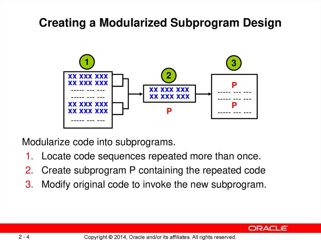 Cannot create process