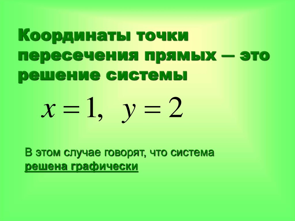 Найдите координаты точки пересечения прямых и