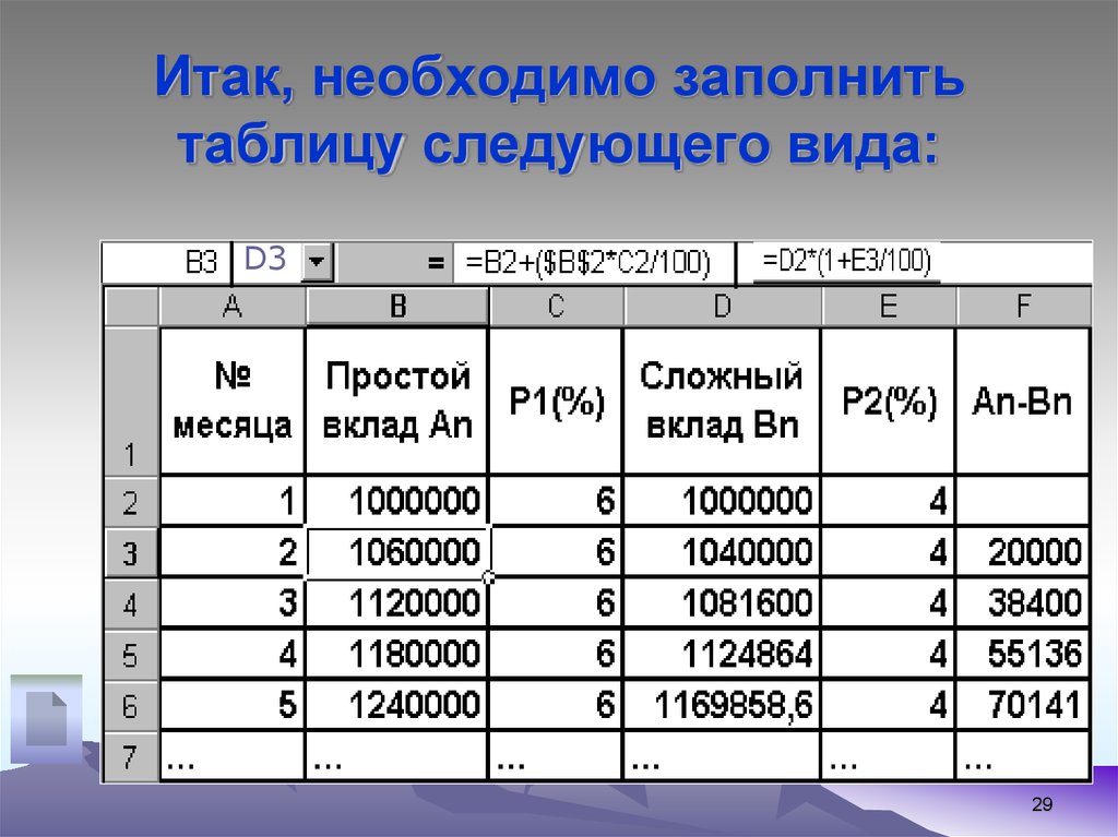 По данным следующей таблицы. Сложные вычисления. Заполните следующую таблицу. Таблицы эксель презентация. 3d таблица excel.