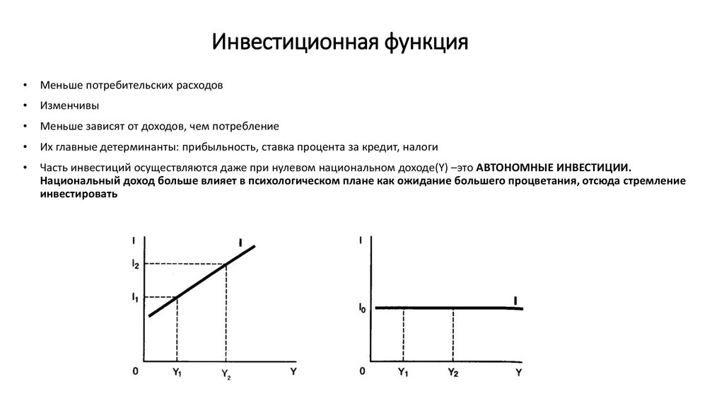 Функции инвестиций. Инвестиционная функция в макроэкономике. Функция инвестиций макроэкономика. График инвестиционной функции. График функции автономных инвестиций.