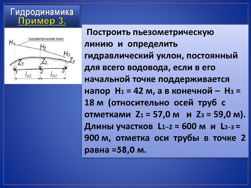 Гидродинамика