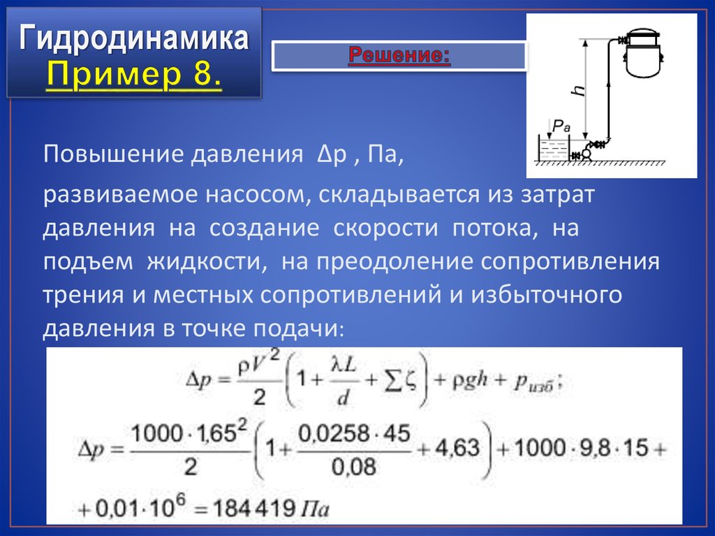 Гидродинамика основное