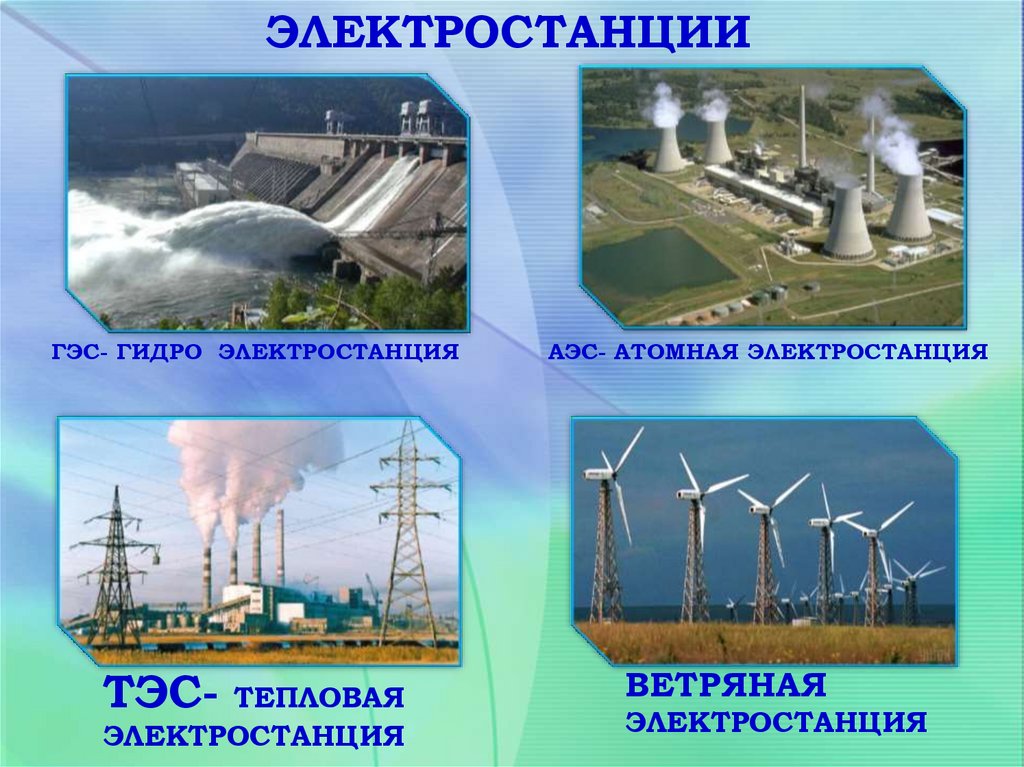 Поставь электростанцию. Электростанции для детей. Электрические станции и Электроэнергетические системы. Типы электростанций. Электроэнергетические системы презентация.