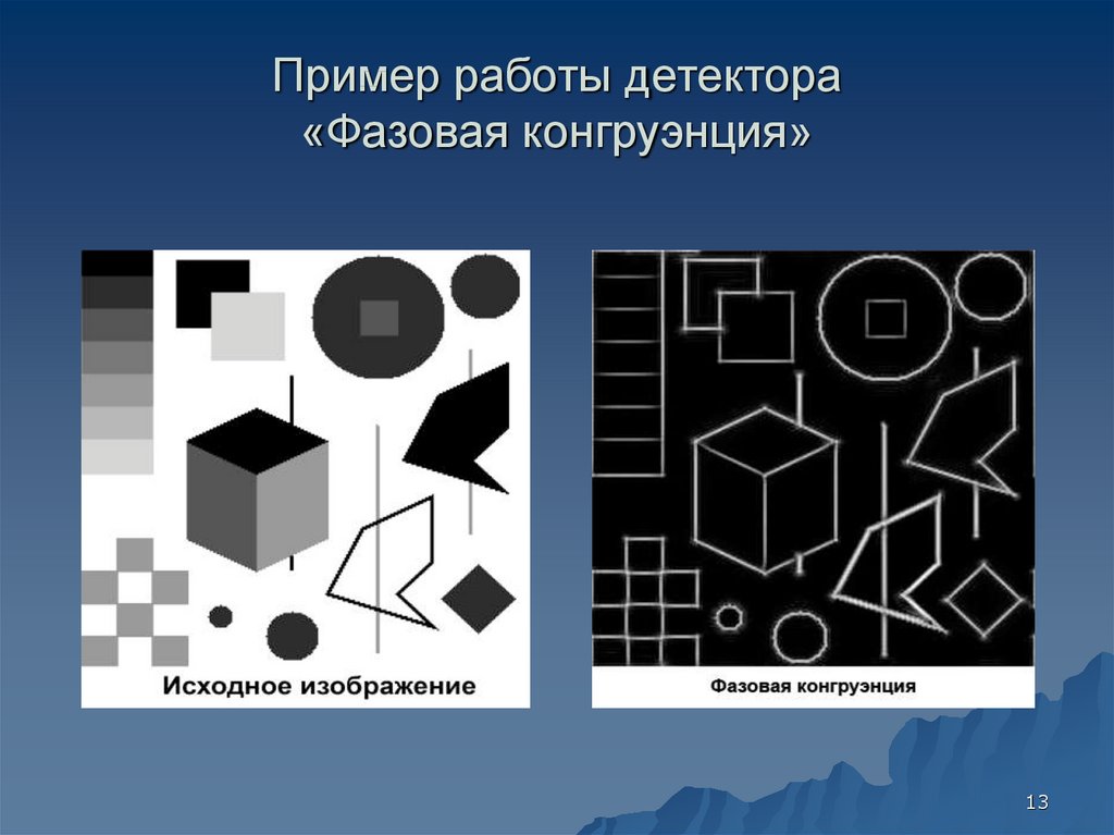 Выделите контуром способы получения цифровых графических изображений