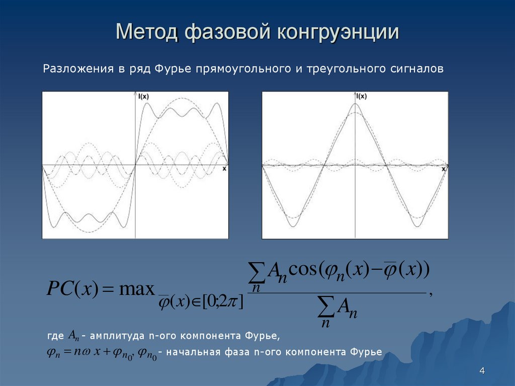 Графический образ это