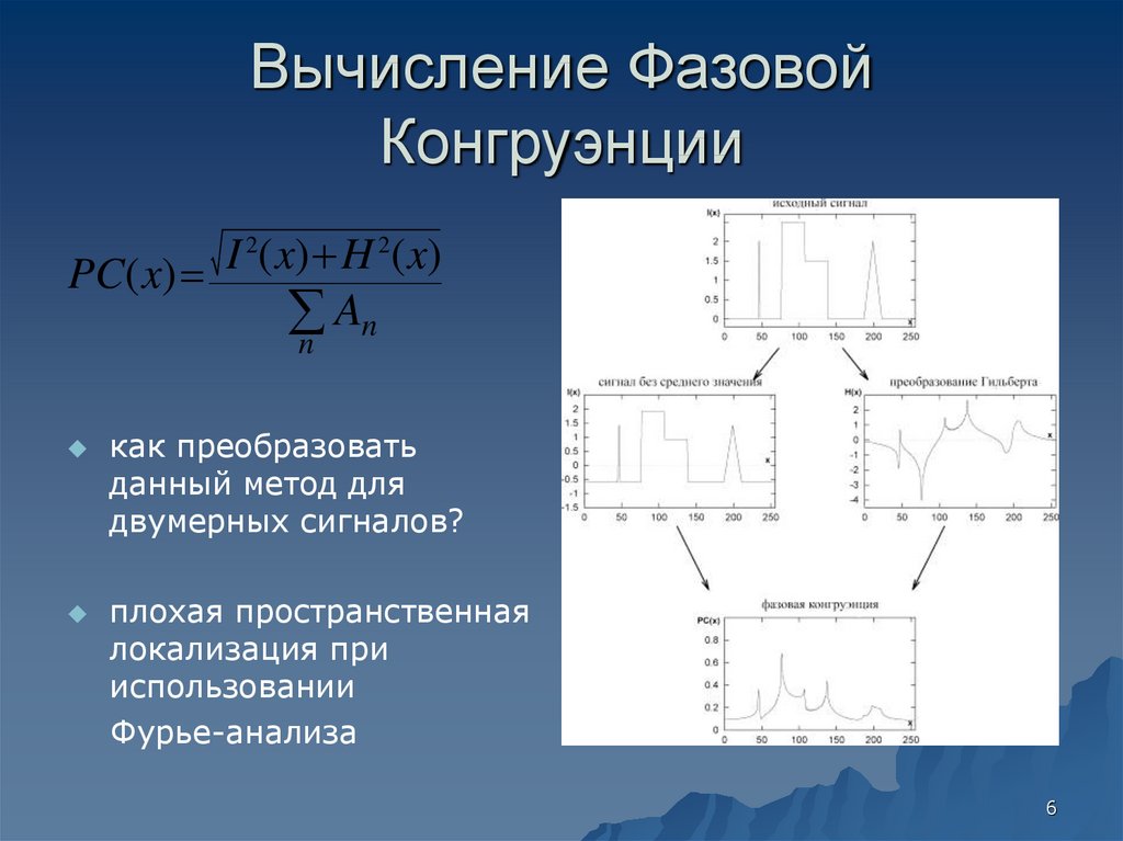 Значения контуров. Методы выделения контуров на изображении. Определение контуров на изображении. Фильтр изображения контур. Вейвлет преобразование изображения.