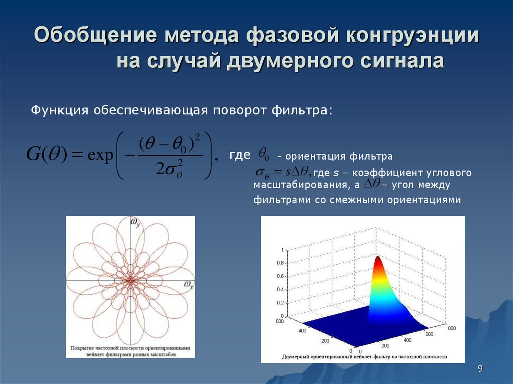 Способы получения графических изображений