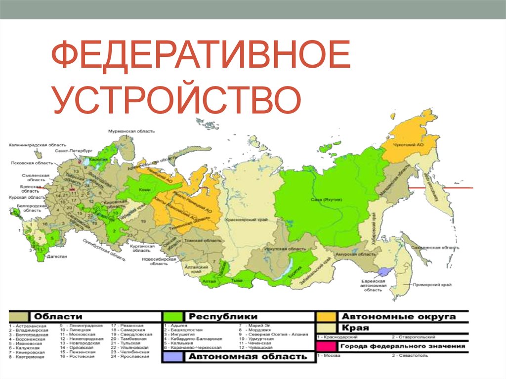 Федеративное устройство карта. Федеративное устройство Росси карта. Епртп федеративного устройства Росси. Карта федеративративного устройства России. Федеральное устройство России.