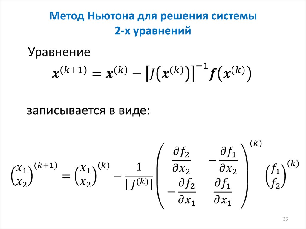 Метод Ньютона для решения системы 2-х уравнений