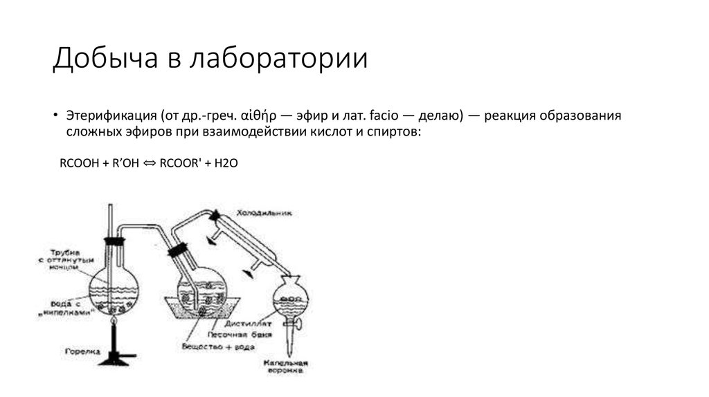 Добыча в лаборатории