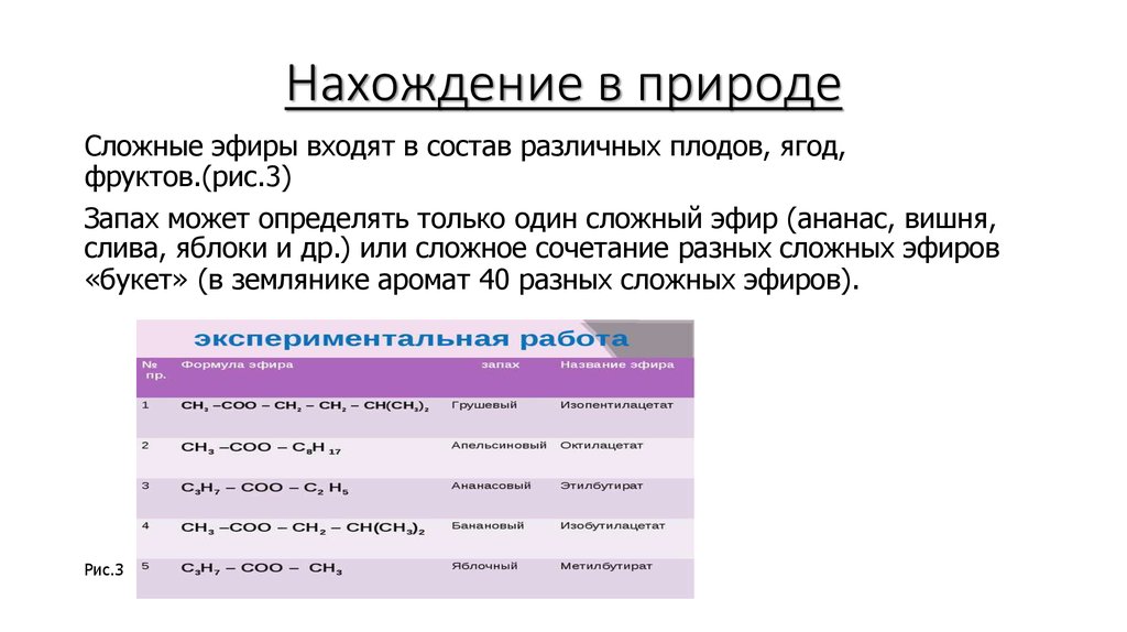 Нахождение в природе применение. Арены нахождение в природе. Нахождение в природе аренов. Нахождение в природе аренов таблица. Ароматические углеводороды нахождение в природе.