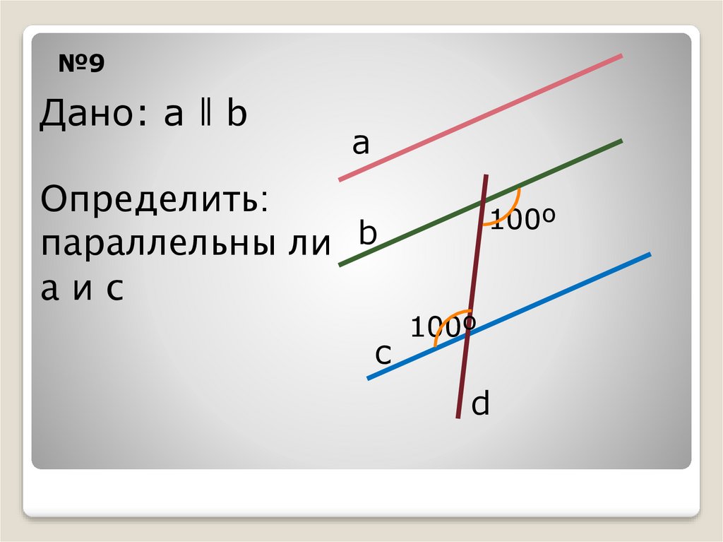 Как определить параллельность прямых. Как определить параллельность графиков. Как определить параллельны ли прямые. При каких условиях прямые параллельны.