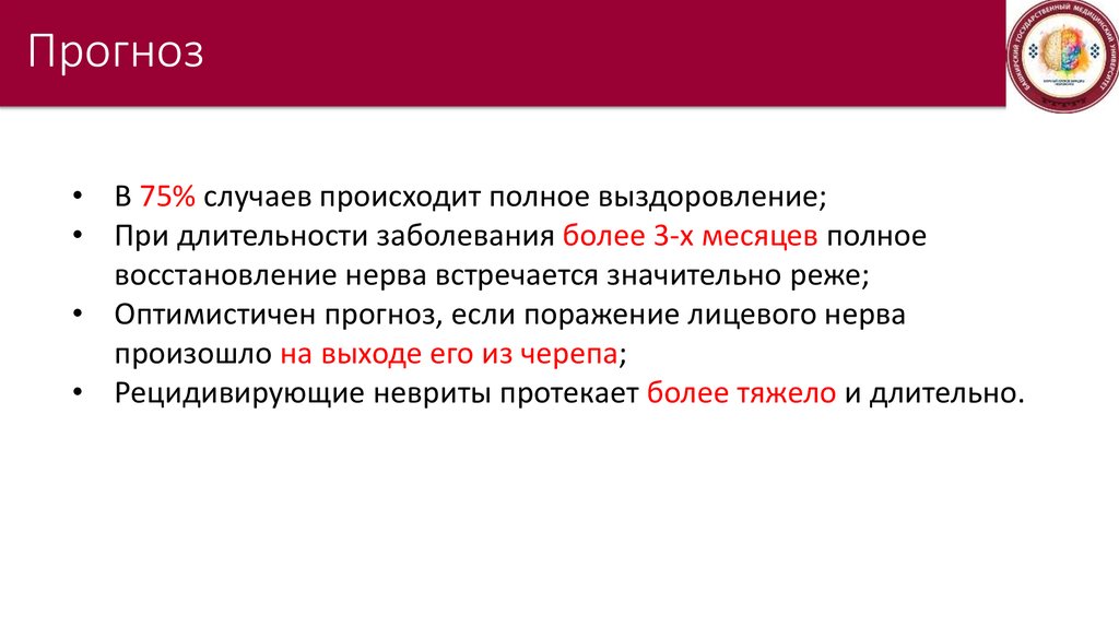 Полное происходящего. Длительность восстановления нерва.