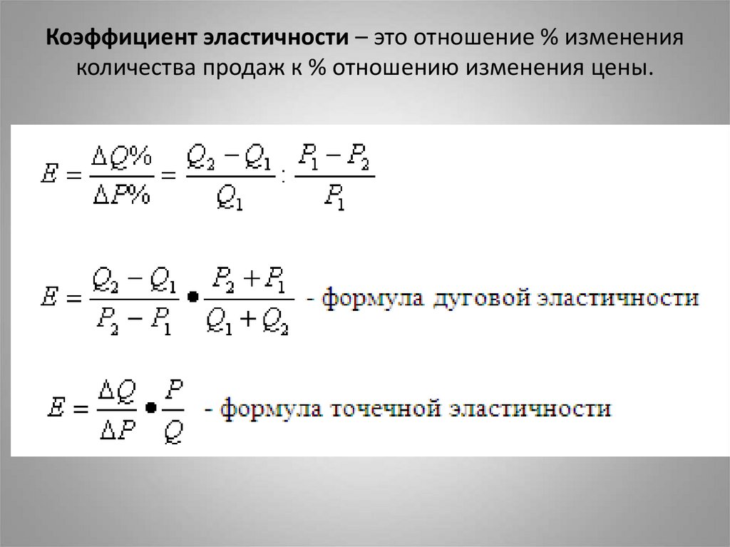 Коэффициент эластичности 1. Коэффициент эластичности. Коэффициент эластичности продаж. Коэффициент эластичности изменяется в пределах. Коэффициент эластичности сетки для белья.