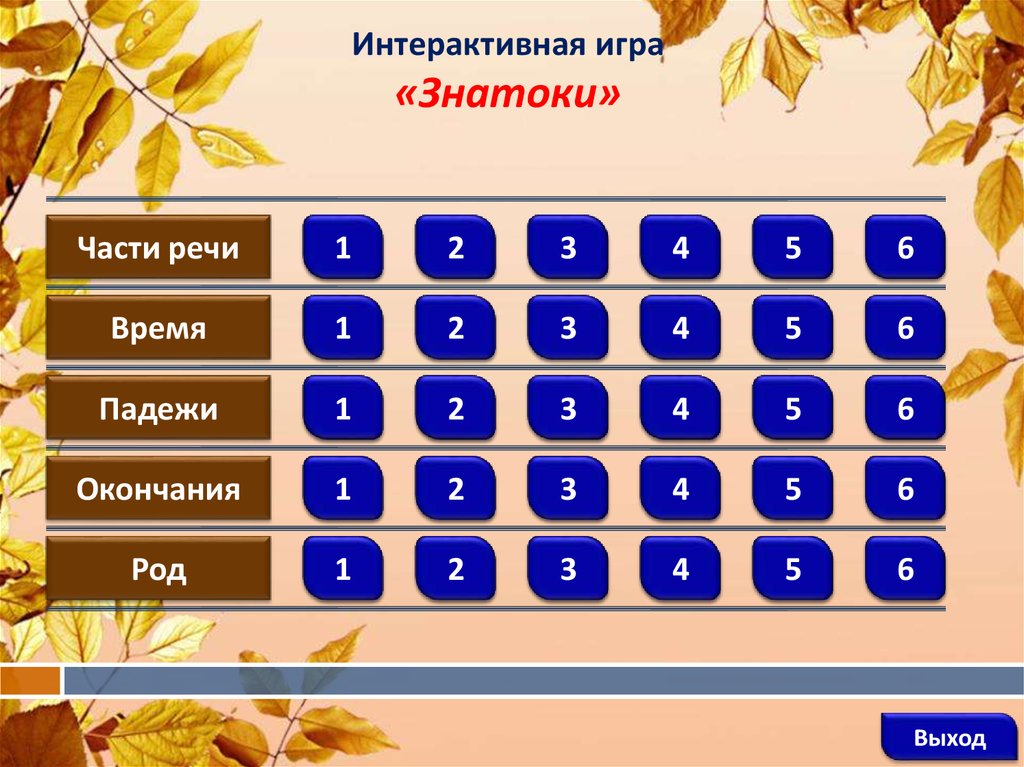 Интерактивная презентация по русскому языку 2 класс