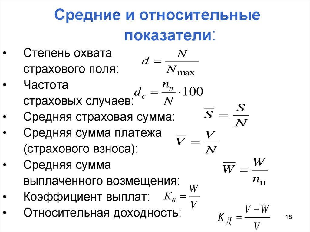 Средний уровень показателя. Степень охвата страхового поля. Частота страховых случаев. Частота страховых случаев формула. Относительные показатели страховой статистики.