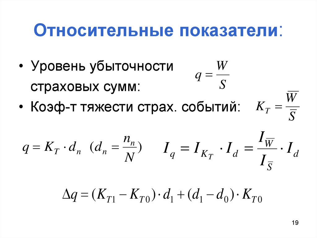 Виды относительных показателей в статистике