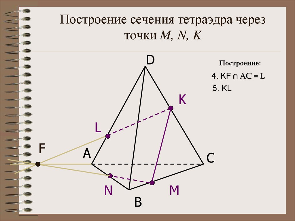 Векторы тетраэдр. Построение сечений тетраэдра. Построить сечение PMN тетраэдра. Построить сечение тетраэдра по трем точкам. Построить тетраэдр с 3 сечениями.