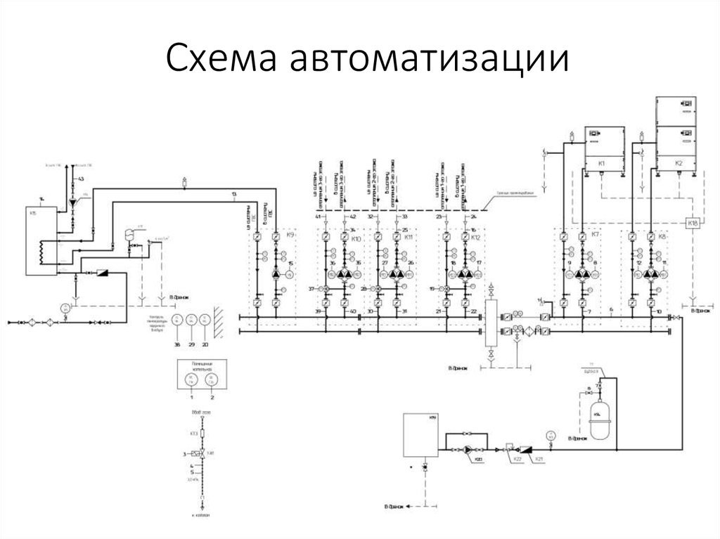 Ls на схеме автоматизации