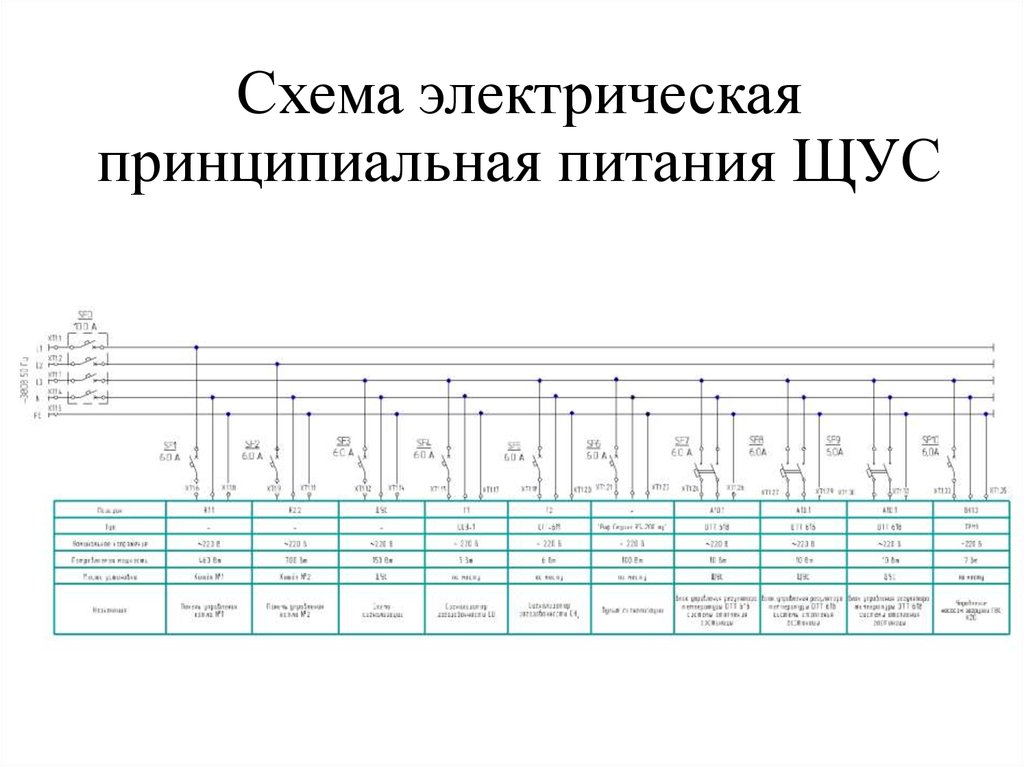 План питания максимальная производительность