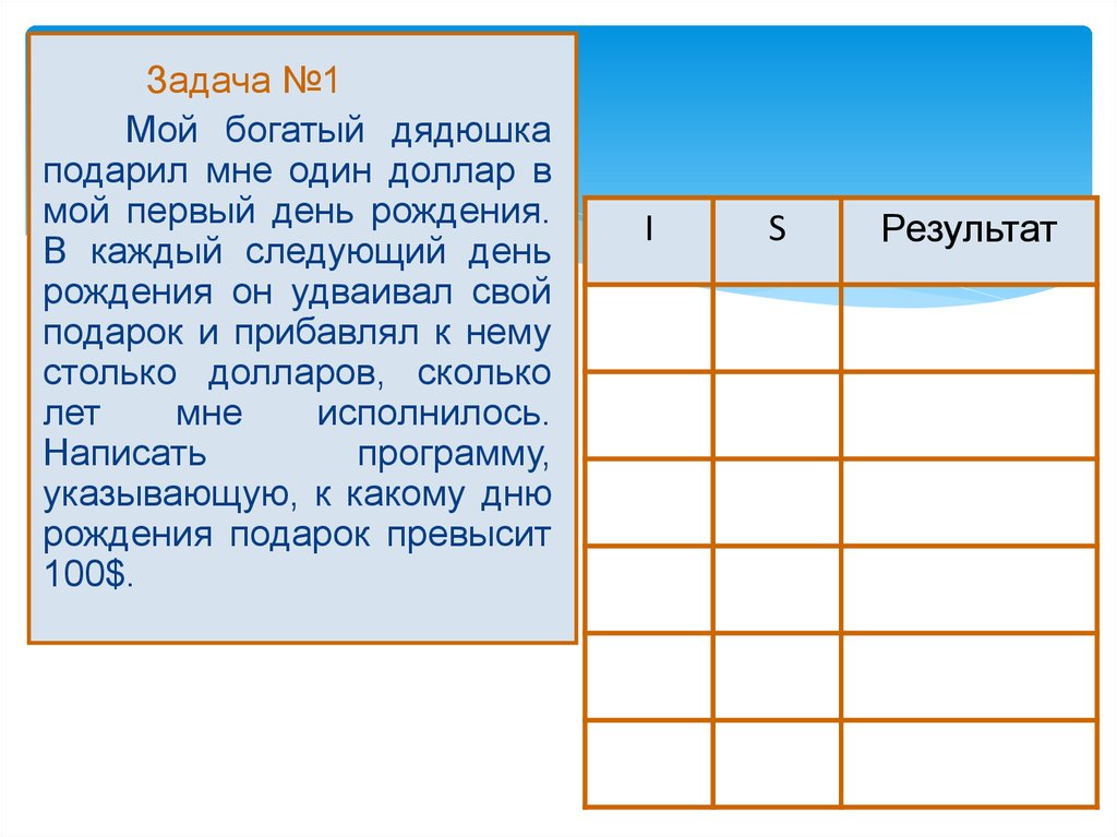 Каждый следующий. Мой богатый дядюшка подарил мне один доллар в мой. Мой богатый дядюшка подарил мне 1 доллар в мой первый день рождения. Мой богатый дядюшка подарил мне один 1$в мой первый день рождения. В среде excel решить задачу мой богатый дядюшка.