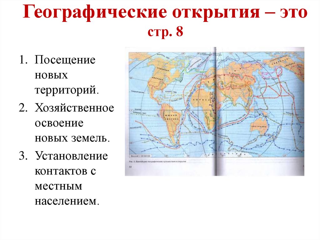 Россия в эпоху великих географических открытий презентация