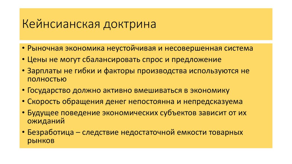 Кейнсианская революция причины содержание итоги презентация