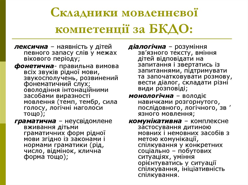 Складники мовленнєвої компетенції за БКДО: