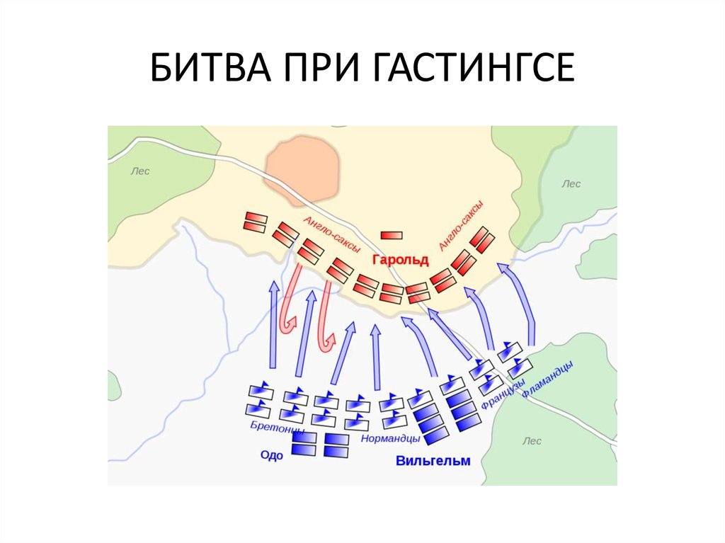 Битва карта