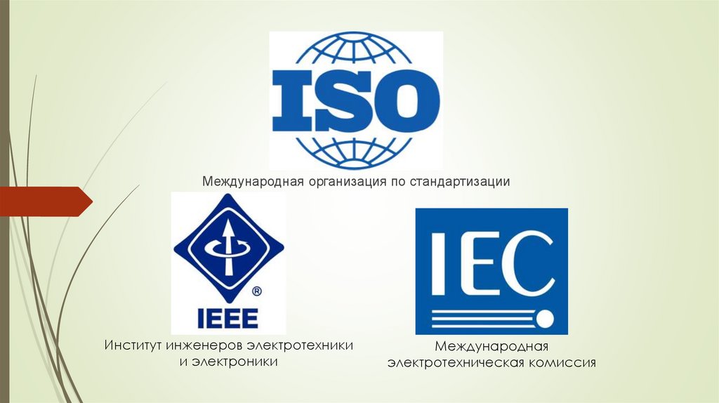 Европейские региональные организации. Организации по стандартизации и сертификации. Организации по сертификации. Международная организация по стандартизации. Национальные организации по стандартизации.