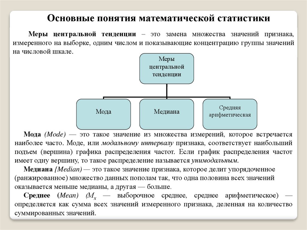 План соломона в экспериментальной психологии