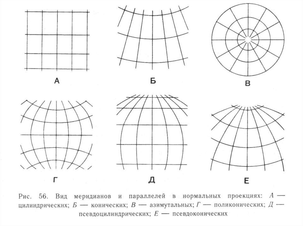 Ак проекция. Поликоническая картографическая проекция. Картографические проекции по виду нормальной картографической сетки. * Нормальная сетка картографической проекции. Виды сеток цилиндрических проекций.