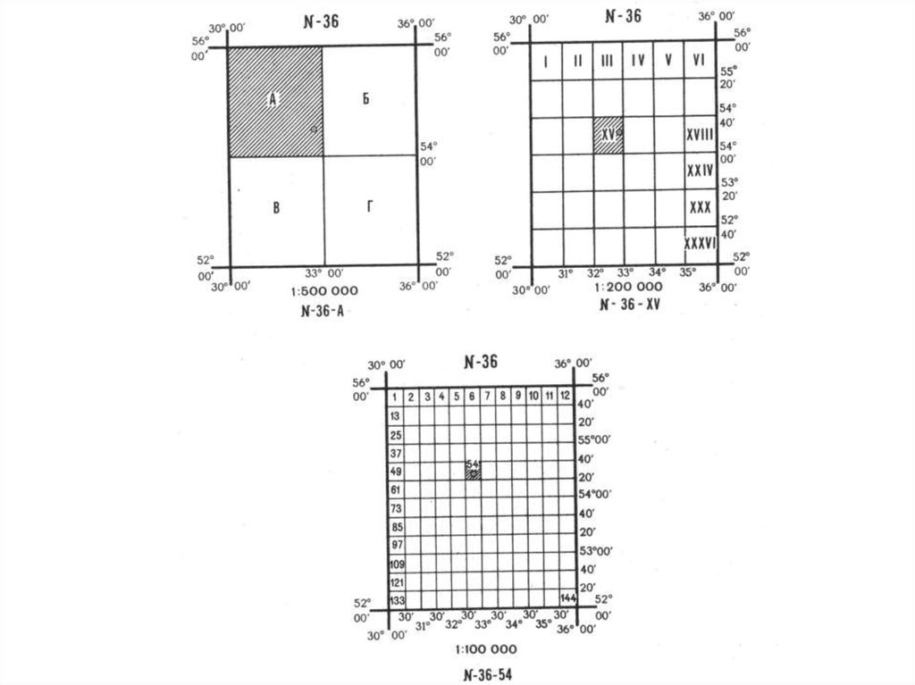 Номенклатура листа. Разграфка листов карты масштаба 1 1000000. Схема разграфки и номенклатуры листов карт масштаба 1 1000000. Разграфка и номенклатура листов карты масштаба 1:1000000. Разграфка и номенклатура топографических карт масштаба 1 1000000.