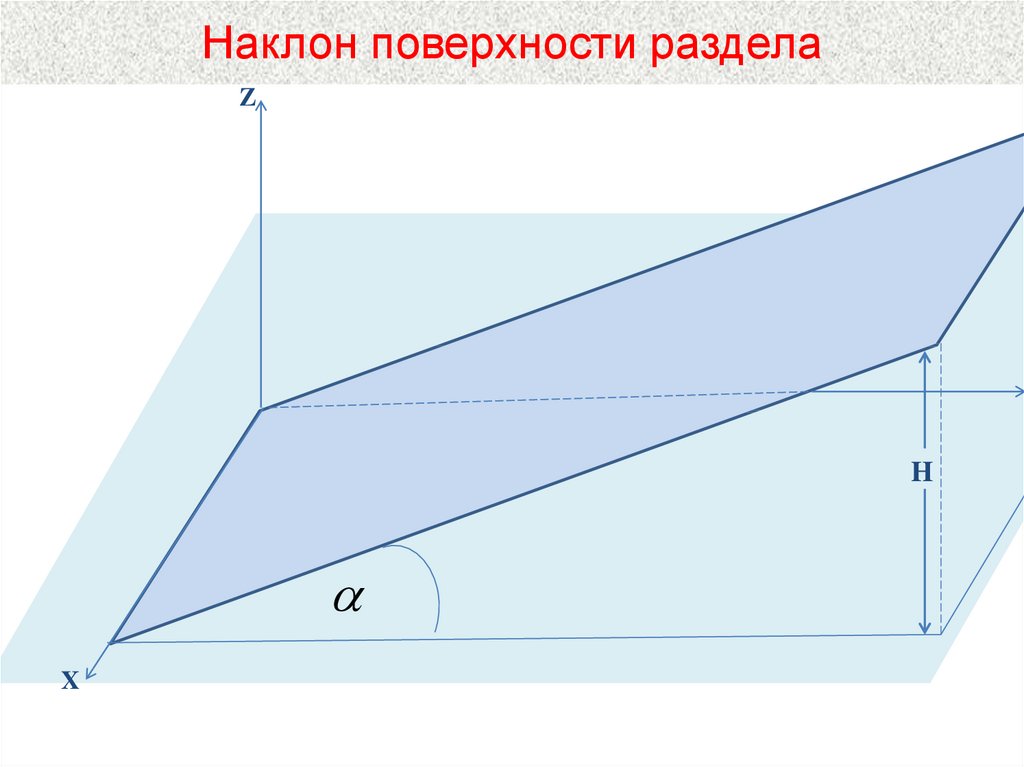 8 наклонная к плоскости