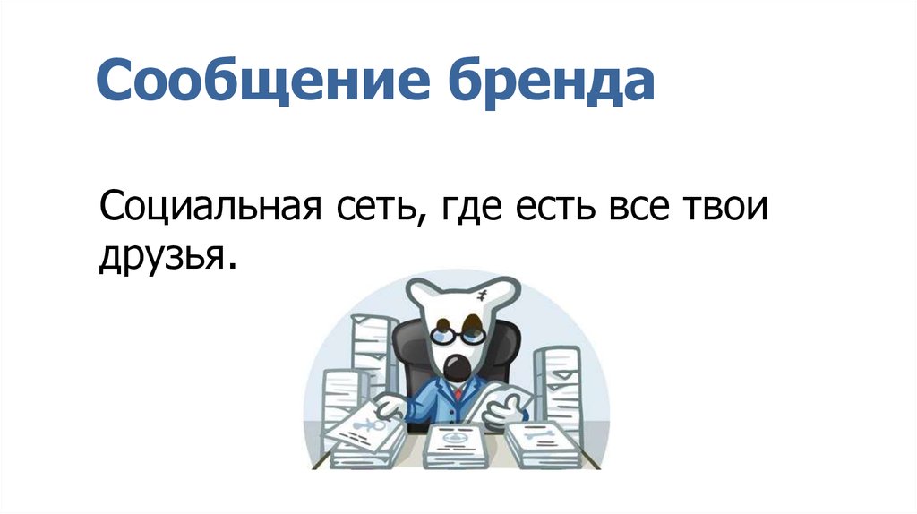 Сообщение бренда