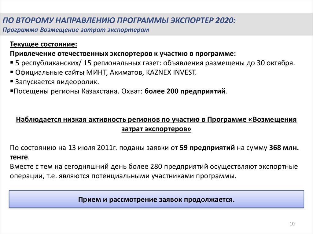 Новые приложения 2020. Программа 2020.