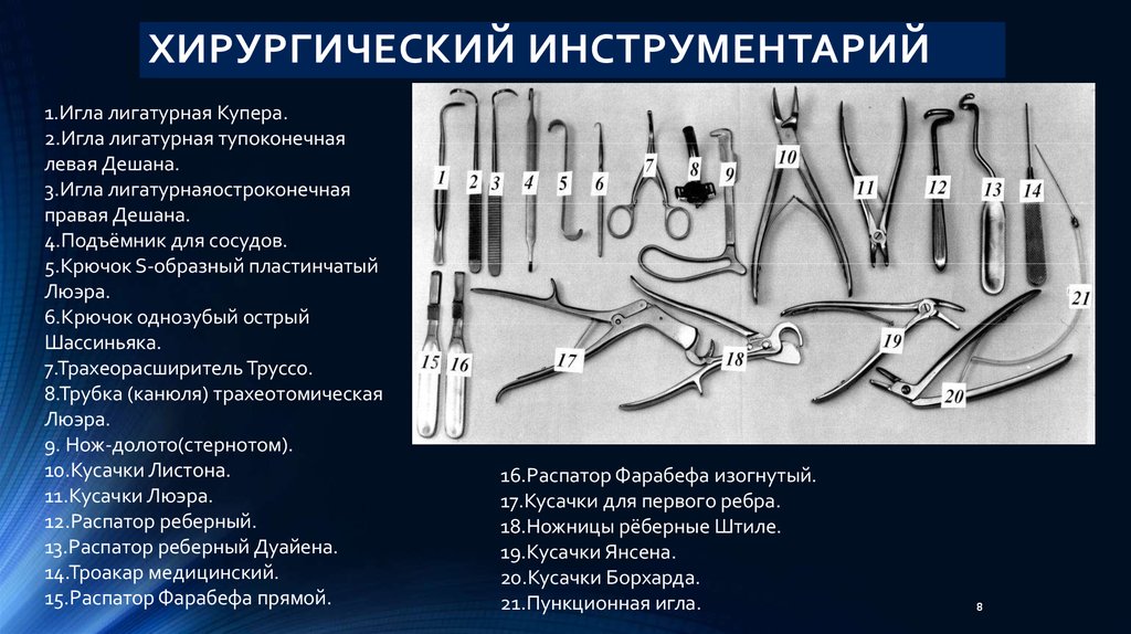 Зажимы хирургические инструменты фото с названиями