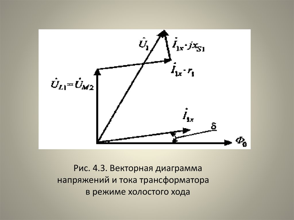 Схема векторная диаграмма тока и напряжения. Векторная диаграмма трансформатора напряжения. Схема замещения и Векторная диаграмма трансформатора тока. Векторная диаграмма холостого хода трансформатора. Векторная диаграмма трансформатора при холостом ходе.