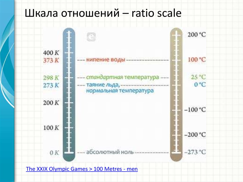 Шкала кельвина. Температура. Абсолютная шкала температур Кельвина. Шкала Цельсия и шкала Кельвина. Измерение температуры в Кельвинах. Температурная шкала Цельсия абсолютный ноль.