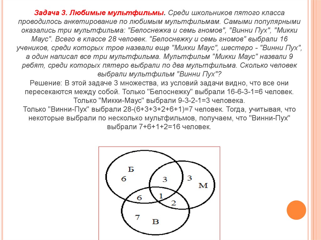 Диск эйлера. Леонард Эйлер круги Эйлера. Окружность Эйлера. Круги Эйлера презентация.